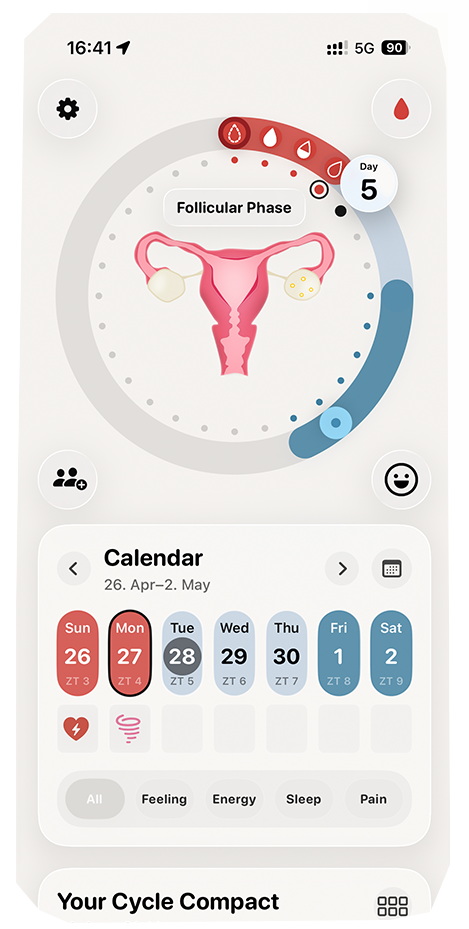CycleBond calendar and cycle overview