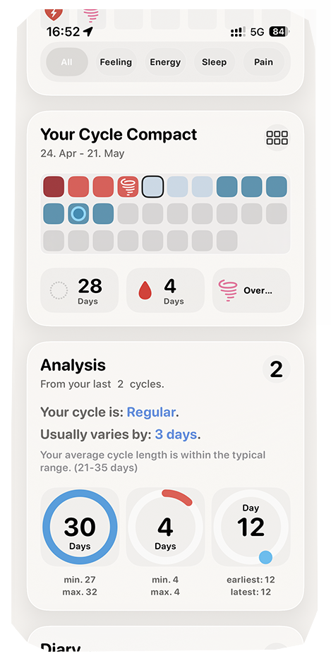 CycleBond screenshot 2